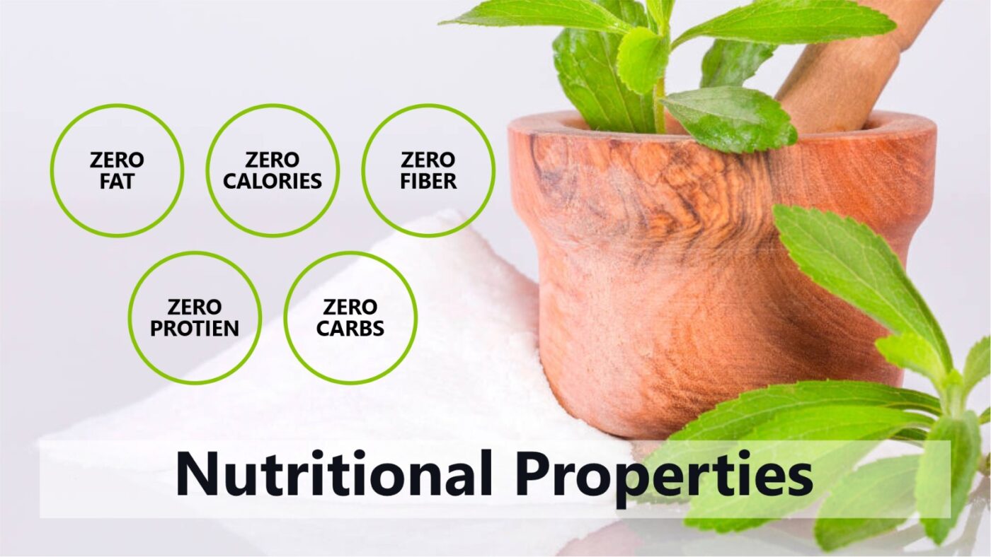 Nutritional Proprties of zindagi stevia sugar 